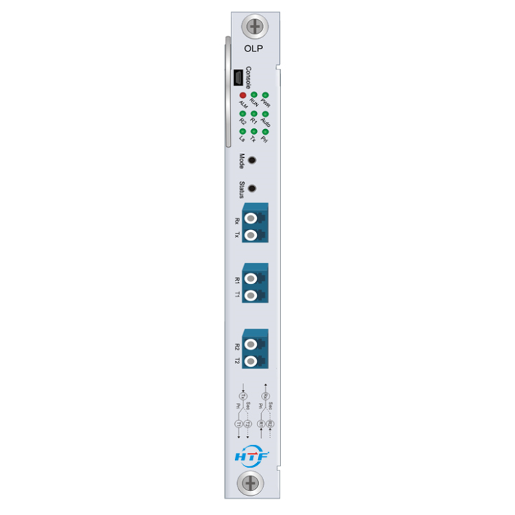 Optical Line Protection System Card