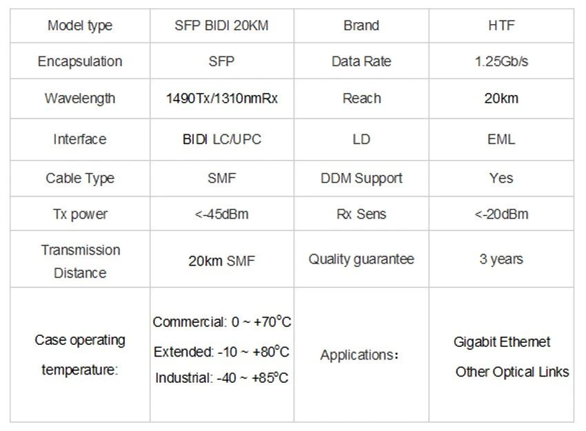 1G BIDI 20km LC 1490Tx1310nmRx