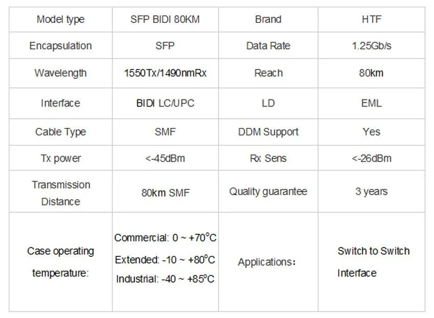 1.25G 80km BIDI 1550nm DOM