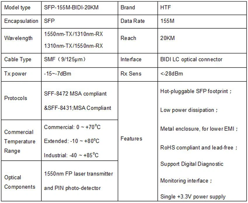 LC SFP 1550-1310 155M 20km LR Module 