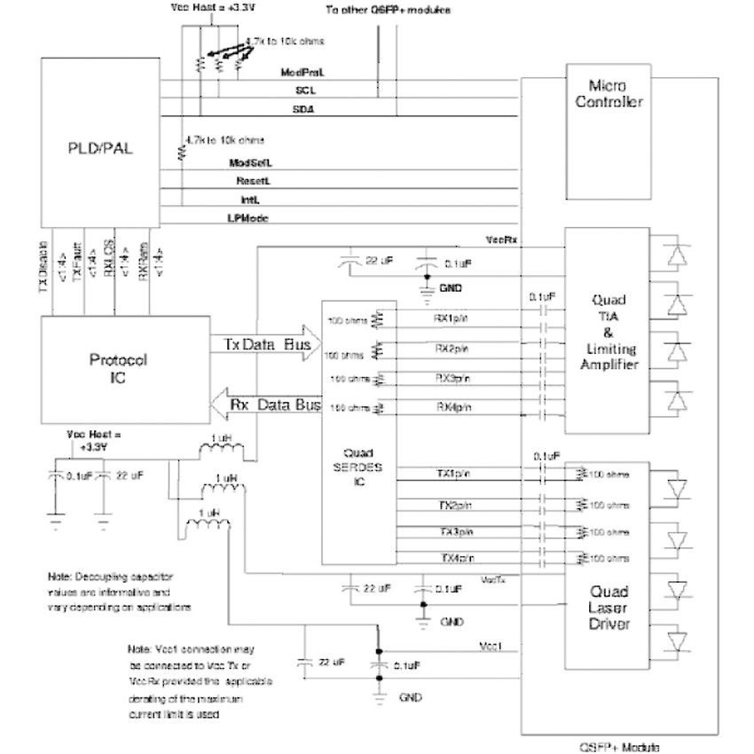 Recommended Interface Circuit