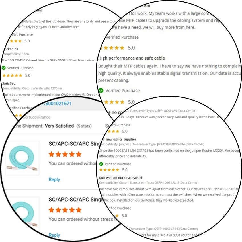 Customer evaluation