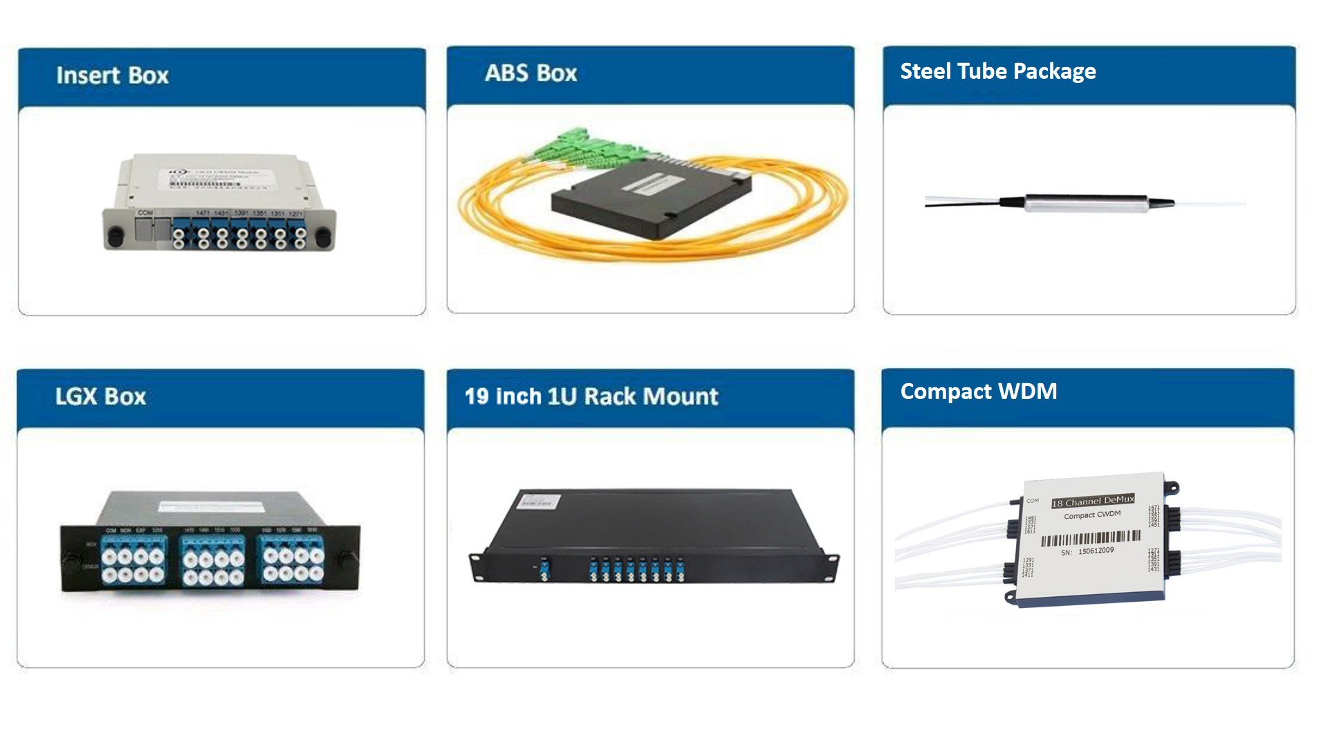 HTF MUX DEMUX packing options