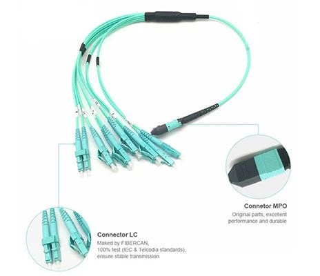 What is the difference between OM1, OM2, OM3 and OM4 fibers?