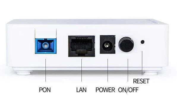 EPON ONU