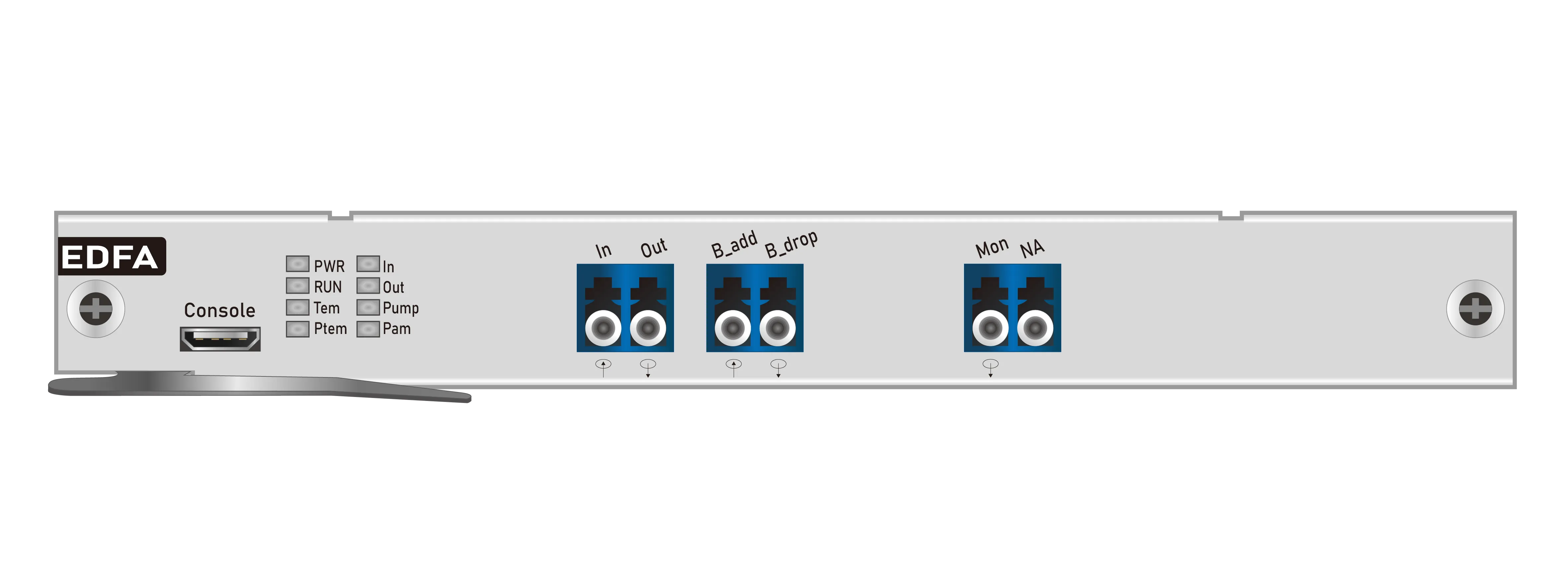 Do you know the importance of EDFA?