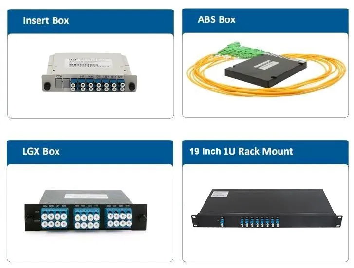 The advantage of AWG in dwdm.