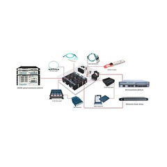 Optical Network Products