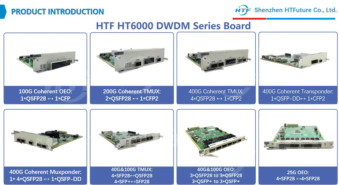 HTF muxponder transponder board HTF muxponder transponder board