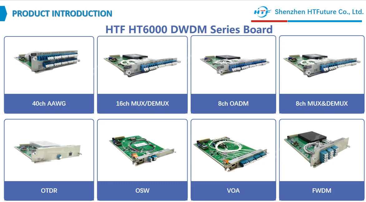 HTF muxponder transponder board-3 HTF muxponder transponder board-3